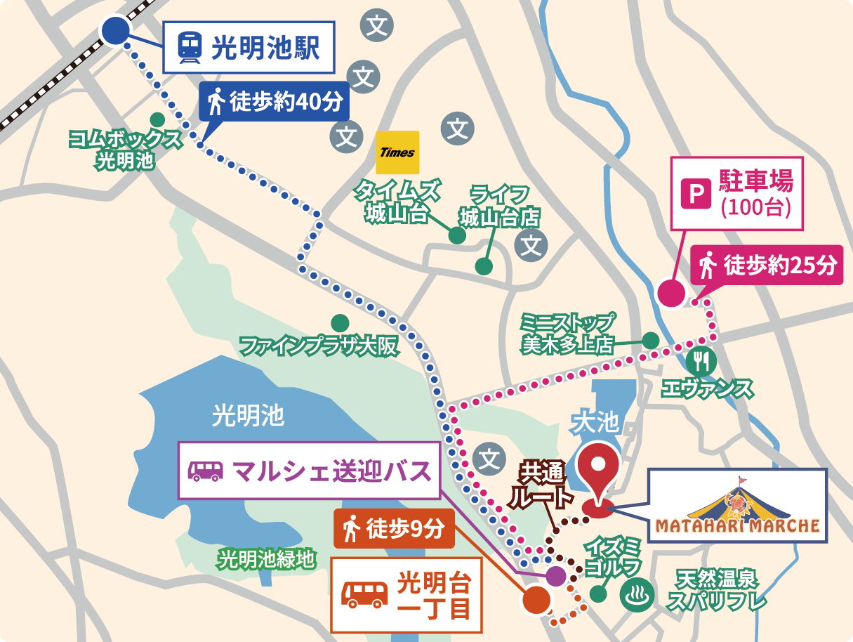 マタハリマルシェの駐車場